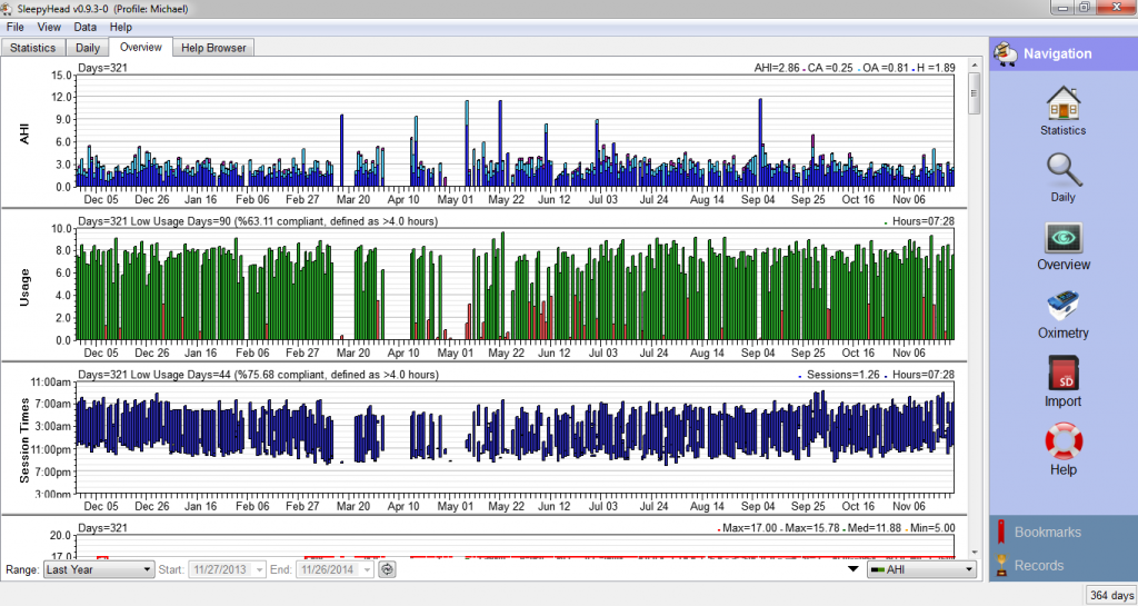 cpap3