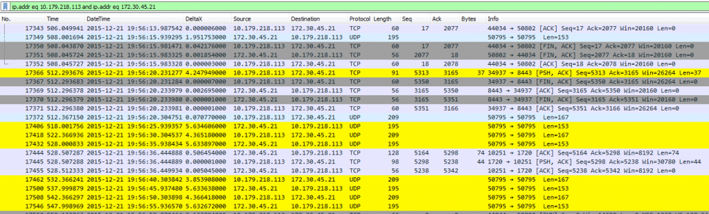 Wireshark-Columns